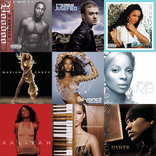 R&B/Pop Artists That Millennials Love to Love: Your Favorite Artists From  The '99 And The 2000s, News